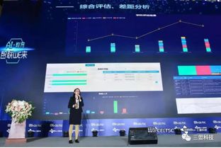 數據筑基，服務賦能 校園大數據治理分論壇軟件開發新思路